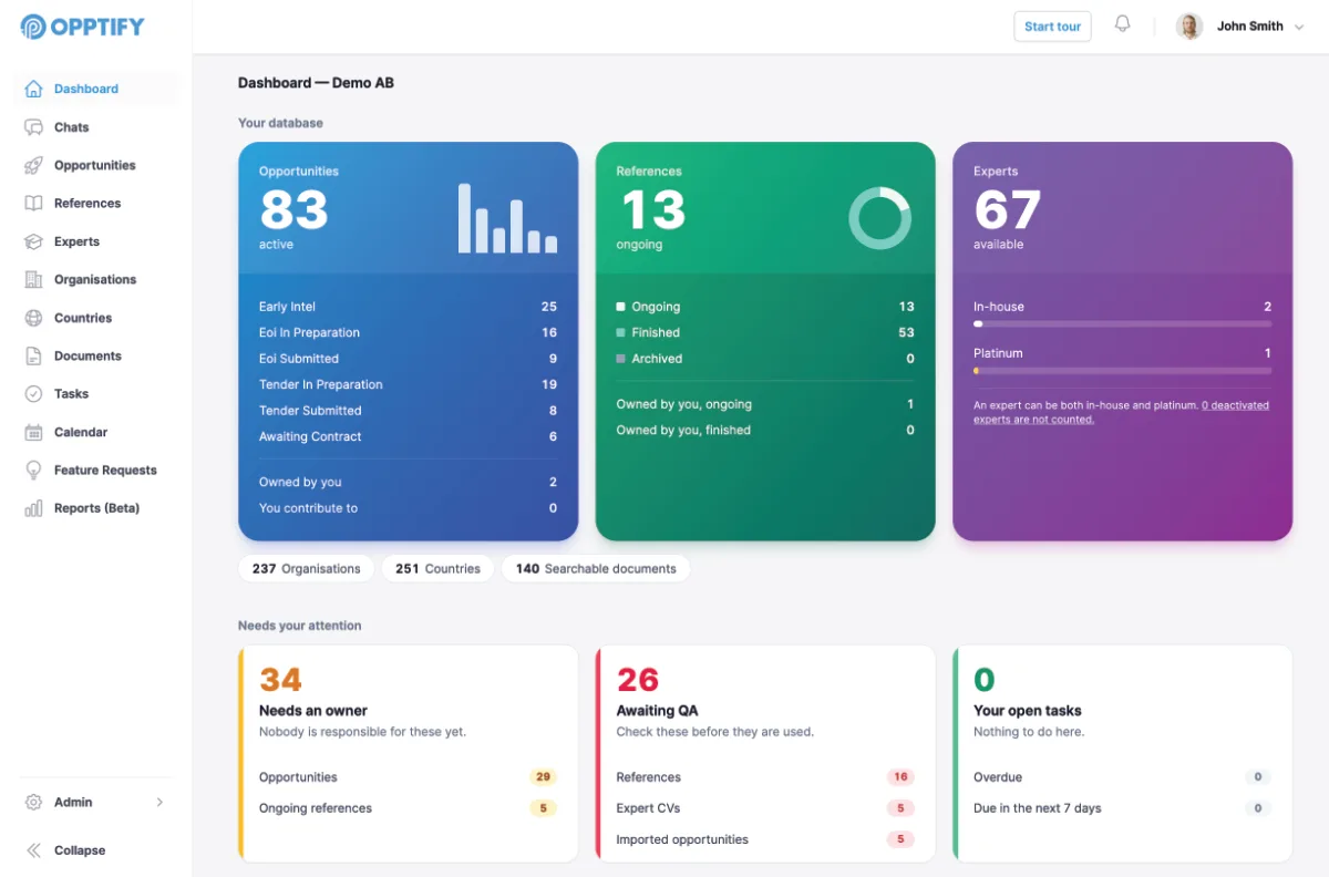Platform Dashboard