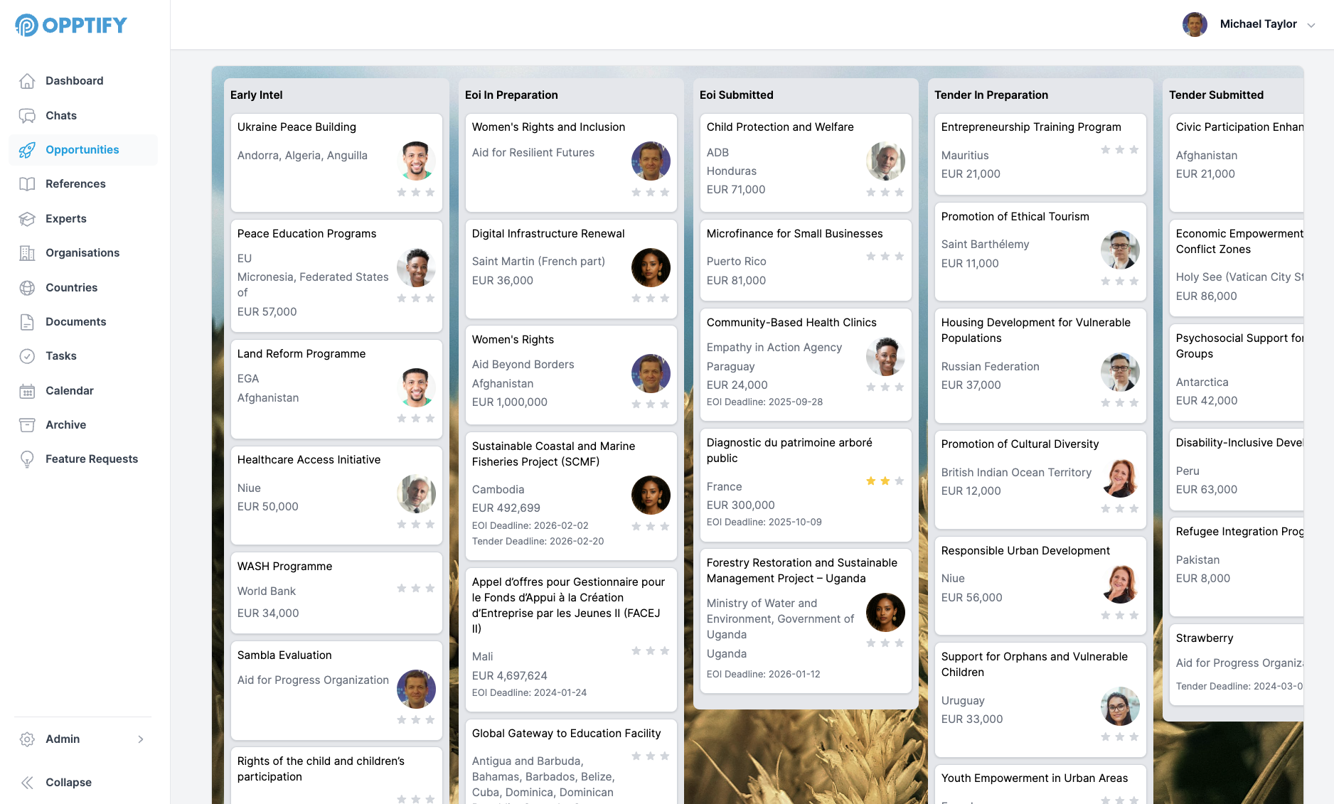 Opptify platform screenshot